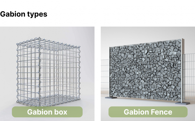St&uuml;tzw&auml;nde Galvanisierte Gabiongl&auml;den Steink&auml;fig geschwei&szlig;t 200x100x50cm 0