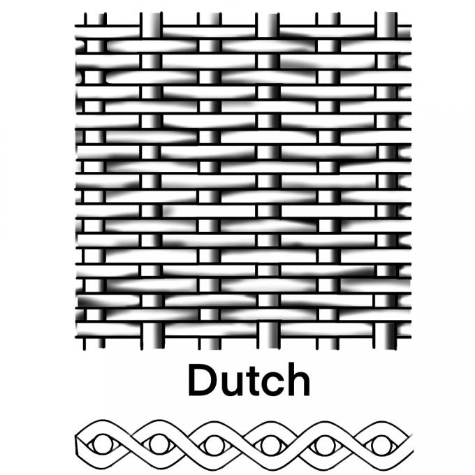 Fl&uuml;ssigkeitsfilter aus Edelstahl Gewebtes Drahtnetz 150 200 300 350 400 6